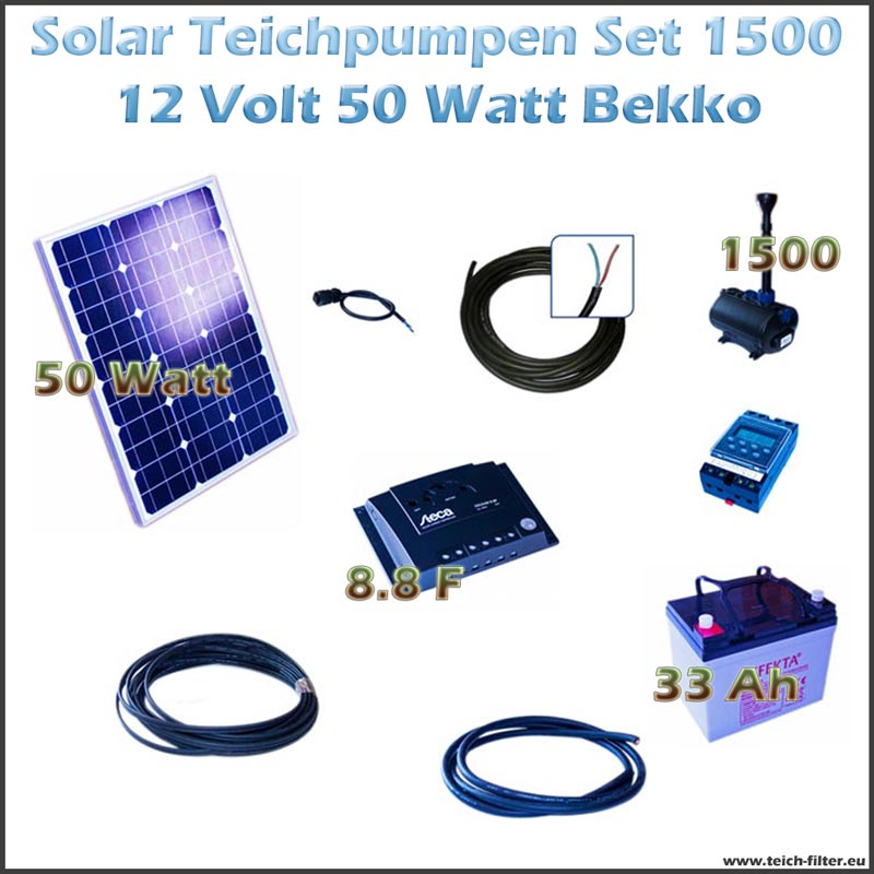 50W 12V Solar Teichpumpe mit Akku als Set für Wasserpumpe 1500